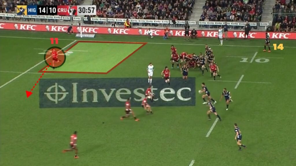 The Lab A banana kick trickplay to hit a winger’s blind spot