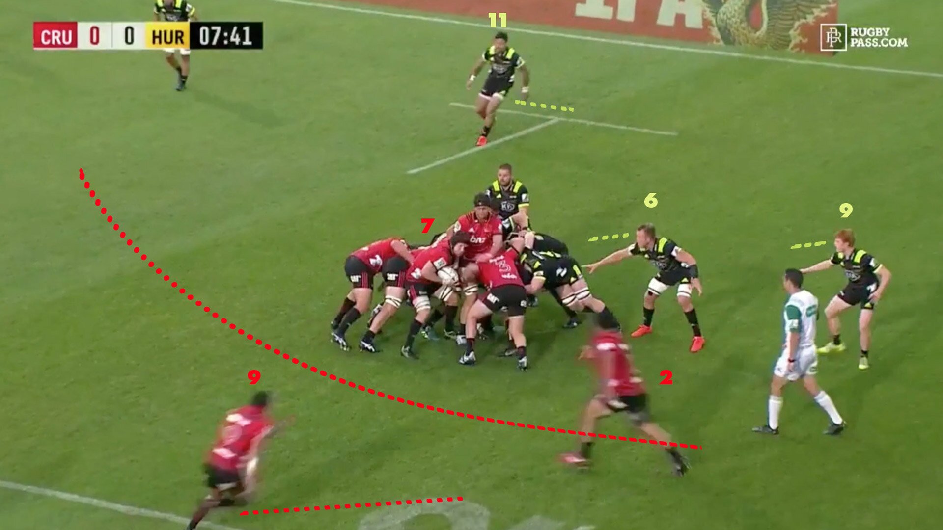 Analysis The lineout attack inspired by an old school trick play