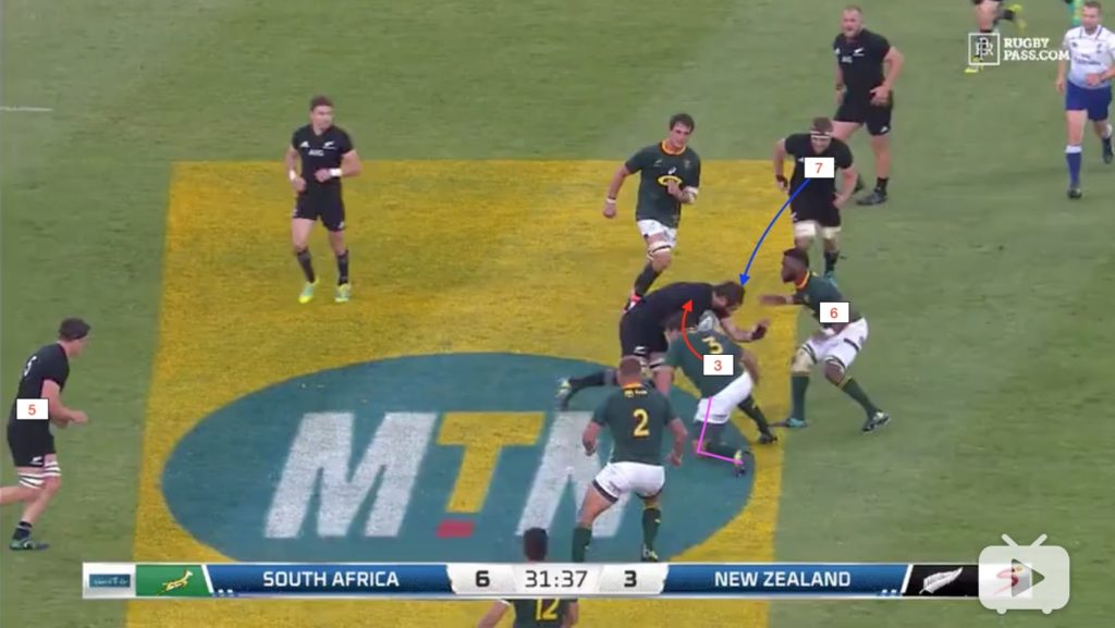 Analysis: How the Springbok defence hunt as a pack to feed their Jackals