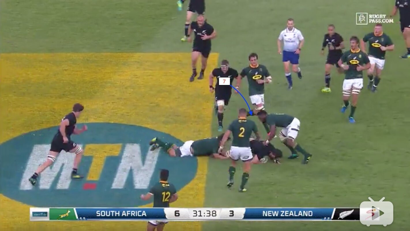 Analysis: How the Springbok defence hunt as a pack to feed their Jackals