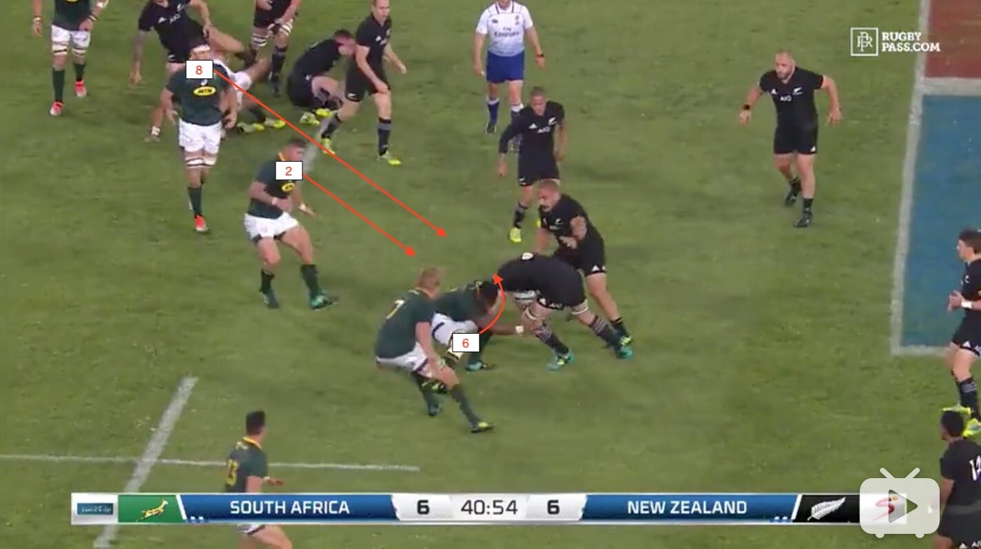 Analysis: How the Springbok defence hunt as a pack to feed their Jackals